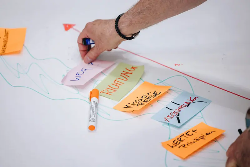 Was uns antreibt - conceptk